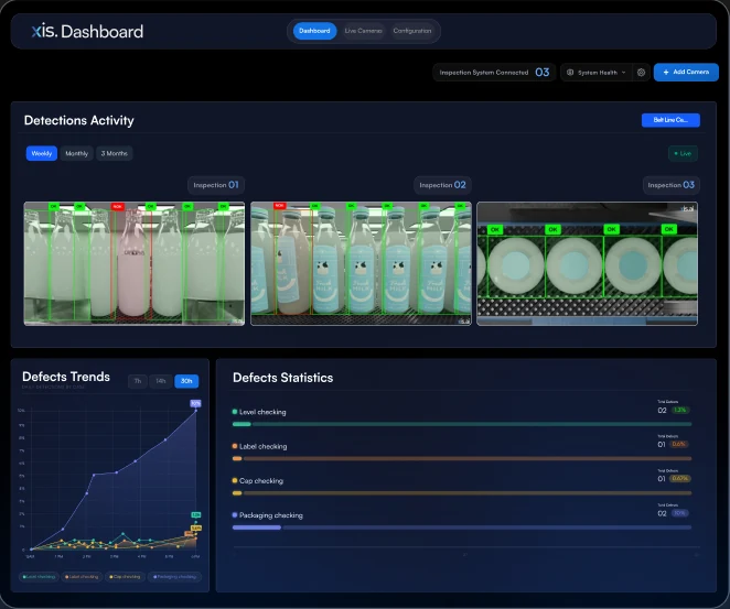xis.Dashboard preview: live inspection results and defect trends